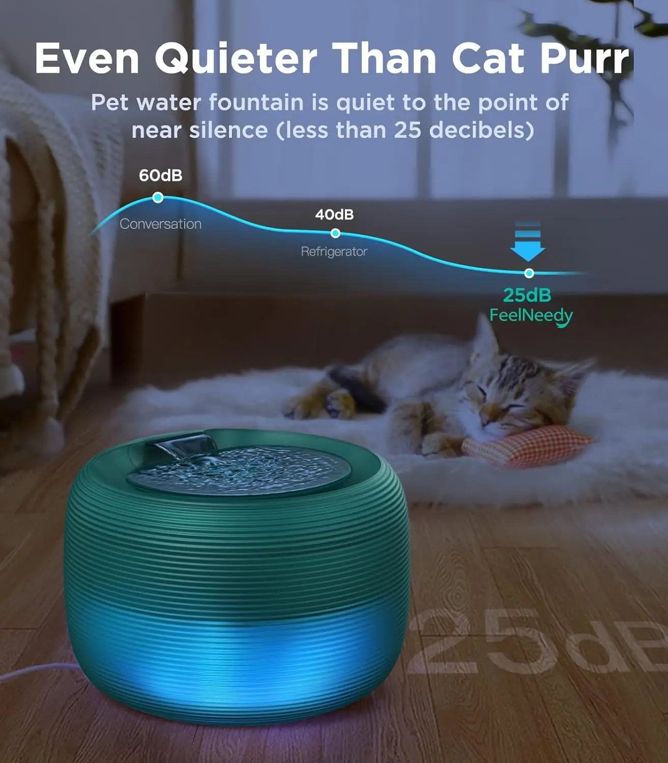 AquaPurr Smart Fountain