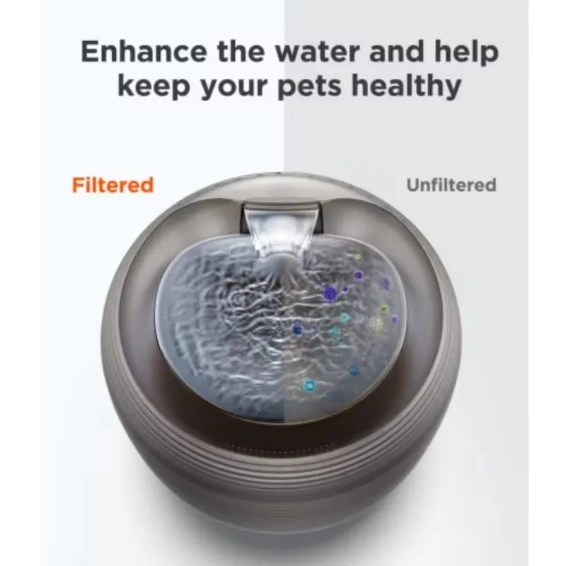 AquaPurr Smart Fountain
