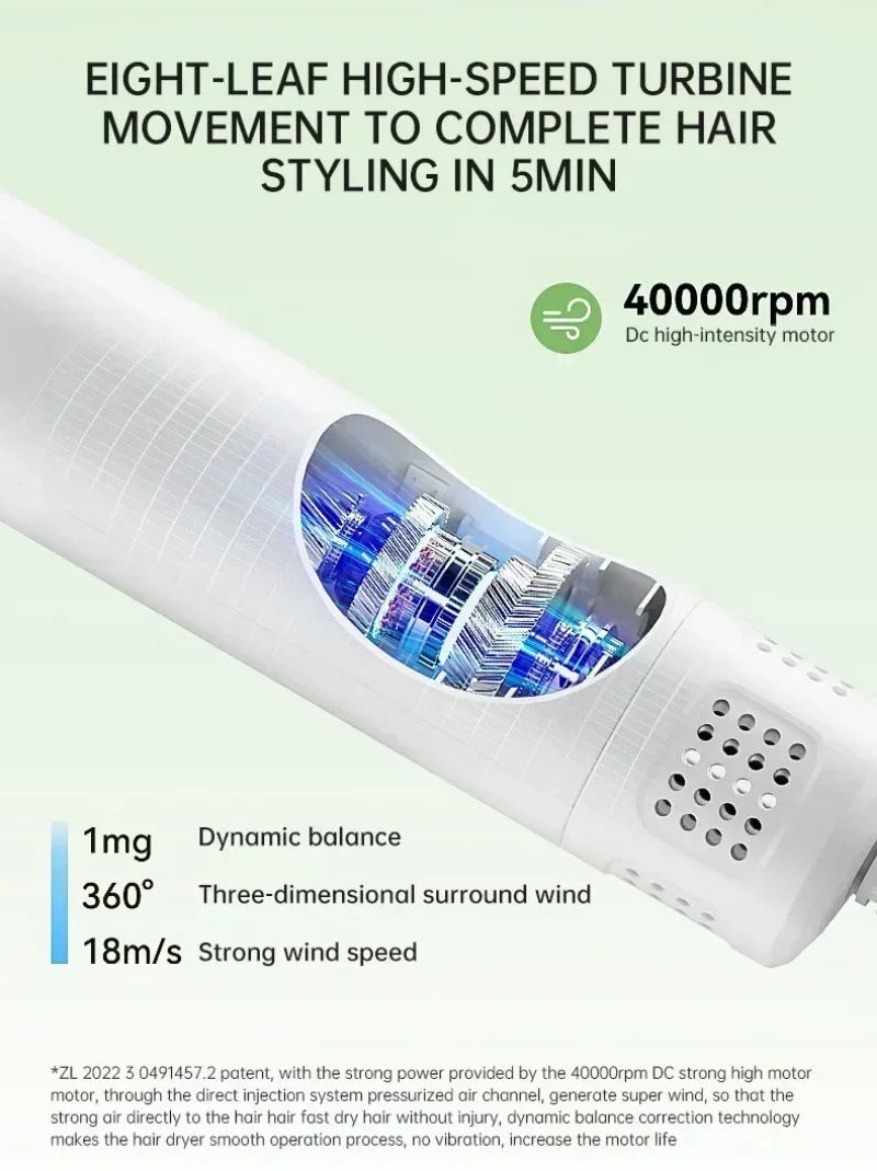 FluffFlow Pro Dryer