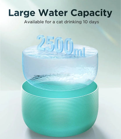 AquaPurr Smart Fountain