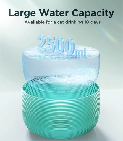 AquaPurr Smart Fountain