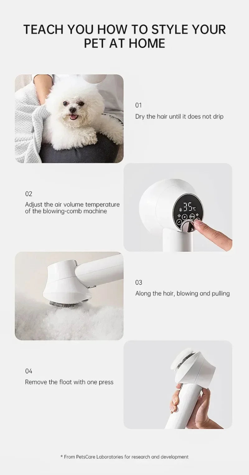 FluffFlow Pro Dryer
