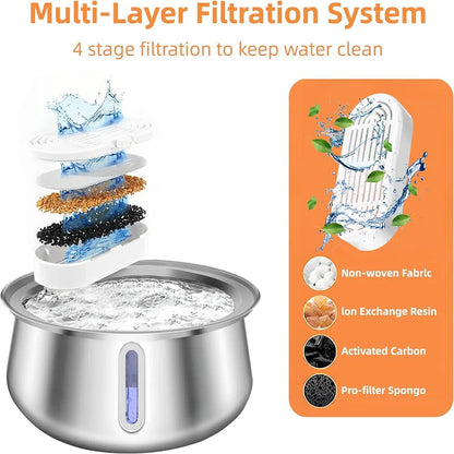SteelFlow Pro Fountain