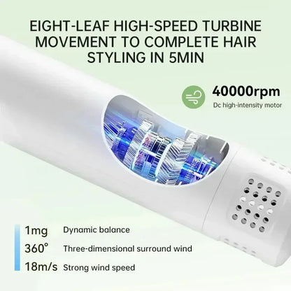 FluffFlow Pro Dryer