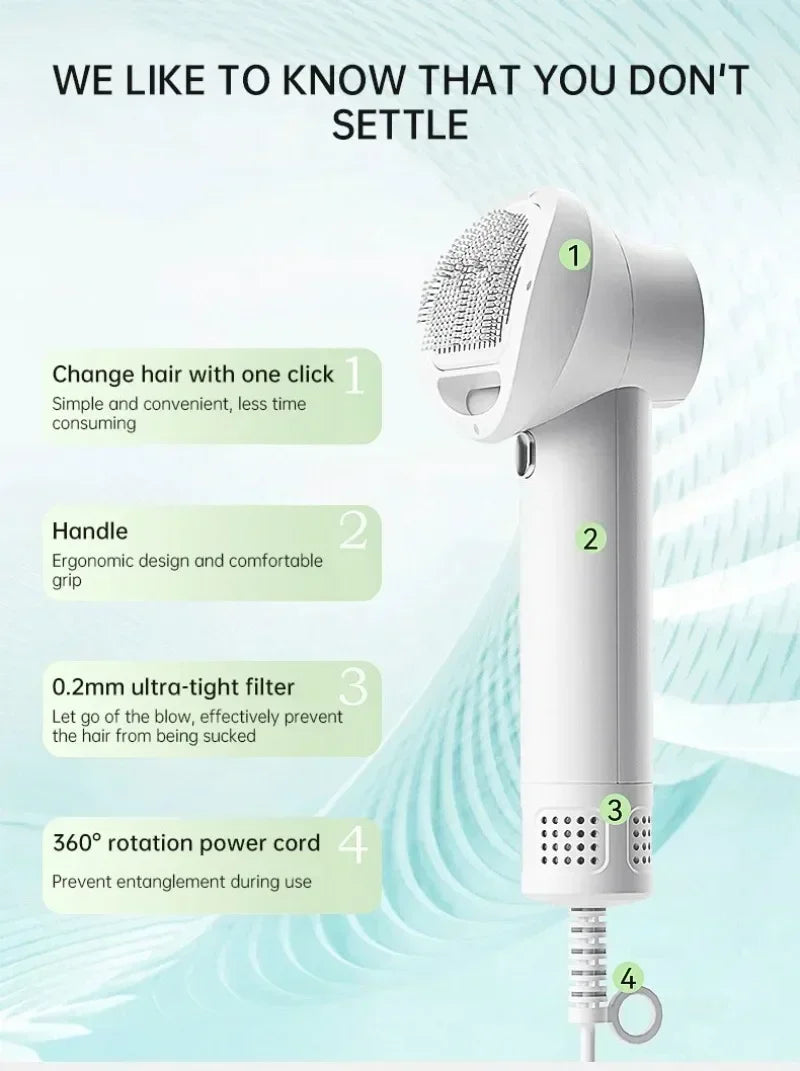 FluffFlow Pro Dryer