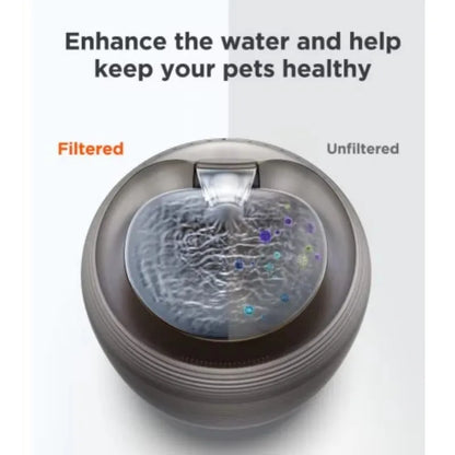 AquaPurr Smart Fountain