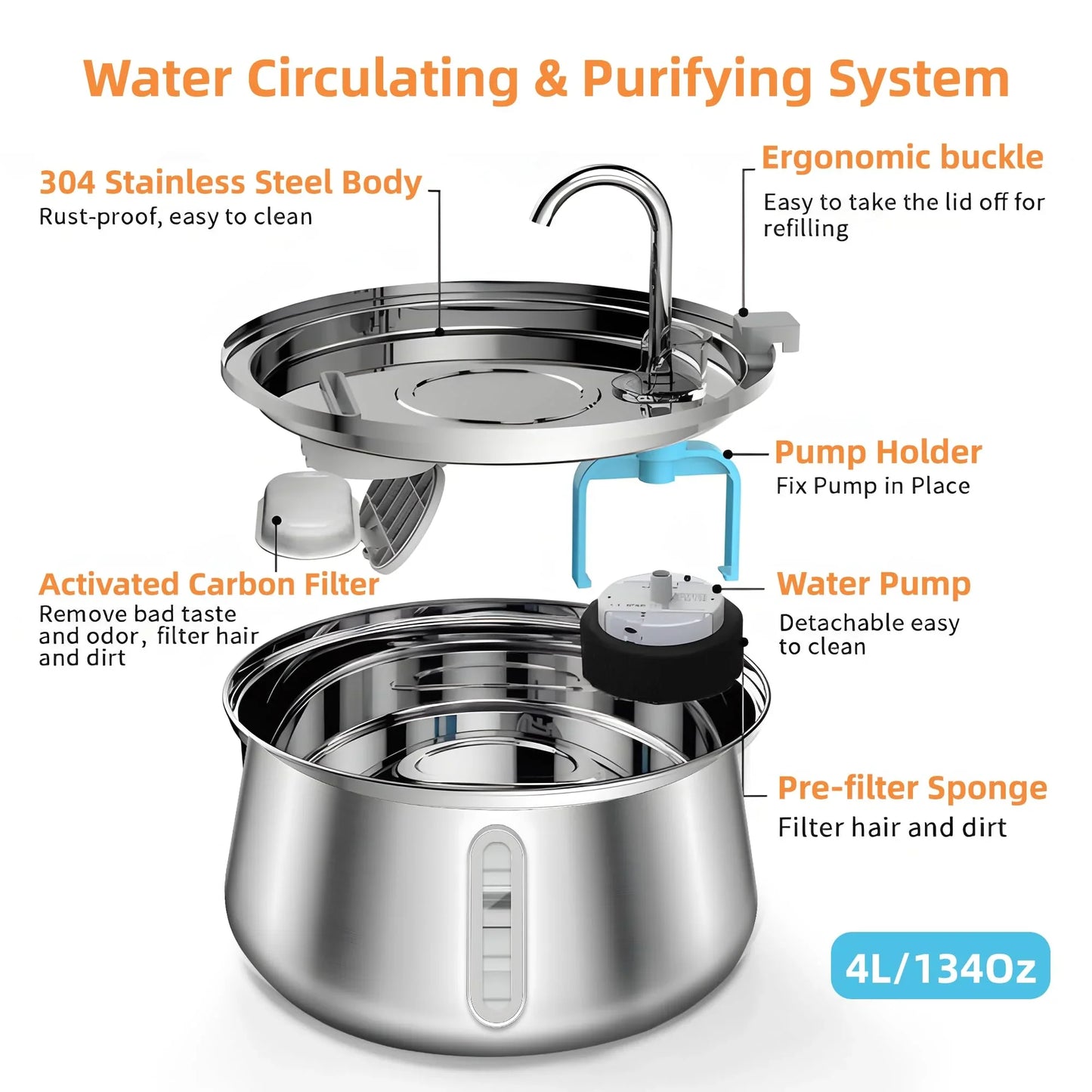 SteelFlow Pro Fountain